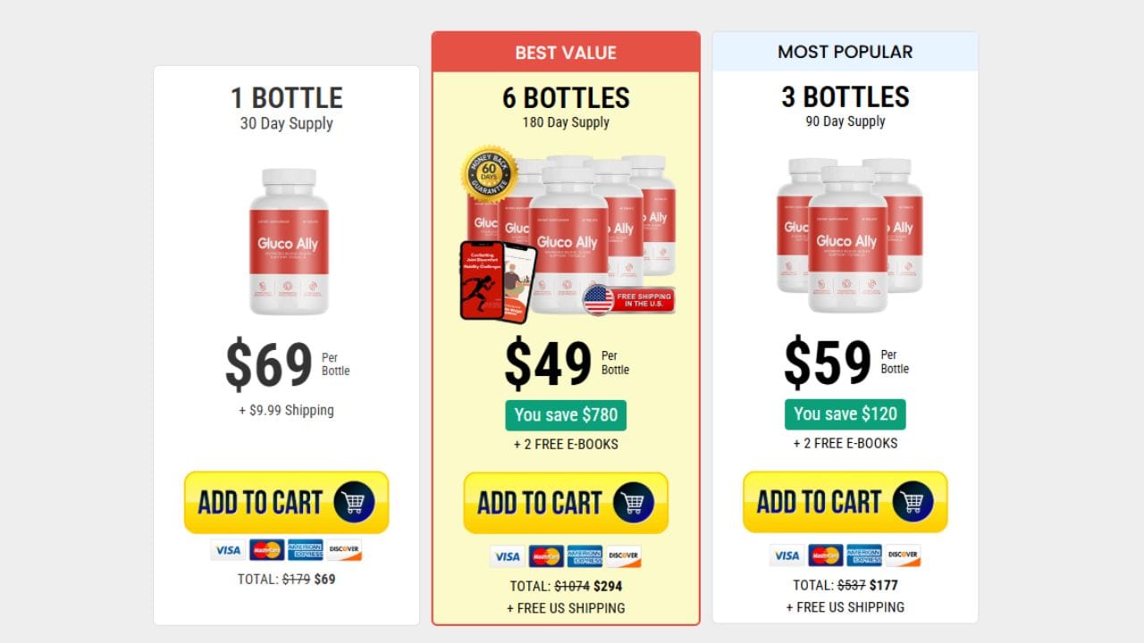 Claim Your Discounted Gluco Ally Below While Stocks Last