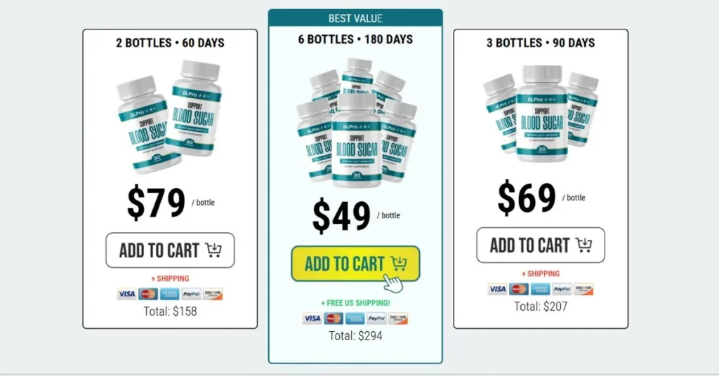 GLPRO bottle bundles and pricing.